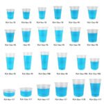 32oz PLA Cold Cup 1050ml - 98mm caliber,PLA-32oz-117 - Image 2